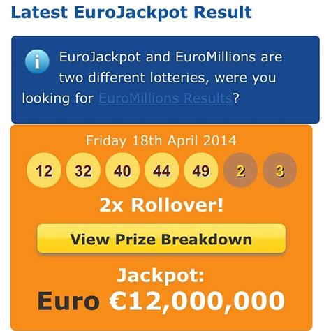 eurojackpot paypal